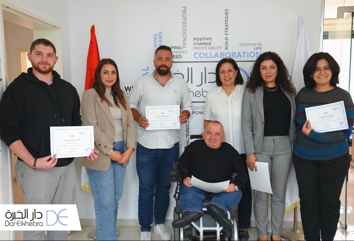 انهاء دورة اعداد دراسة جدوى اقتصادية مع دار الخبرة