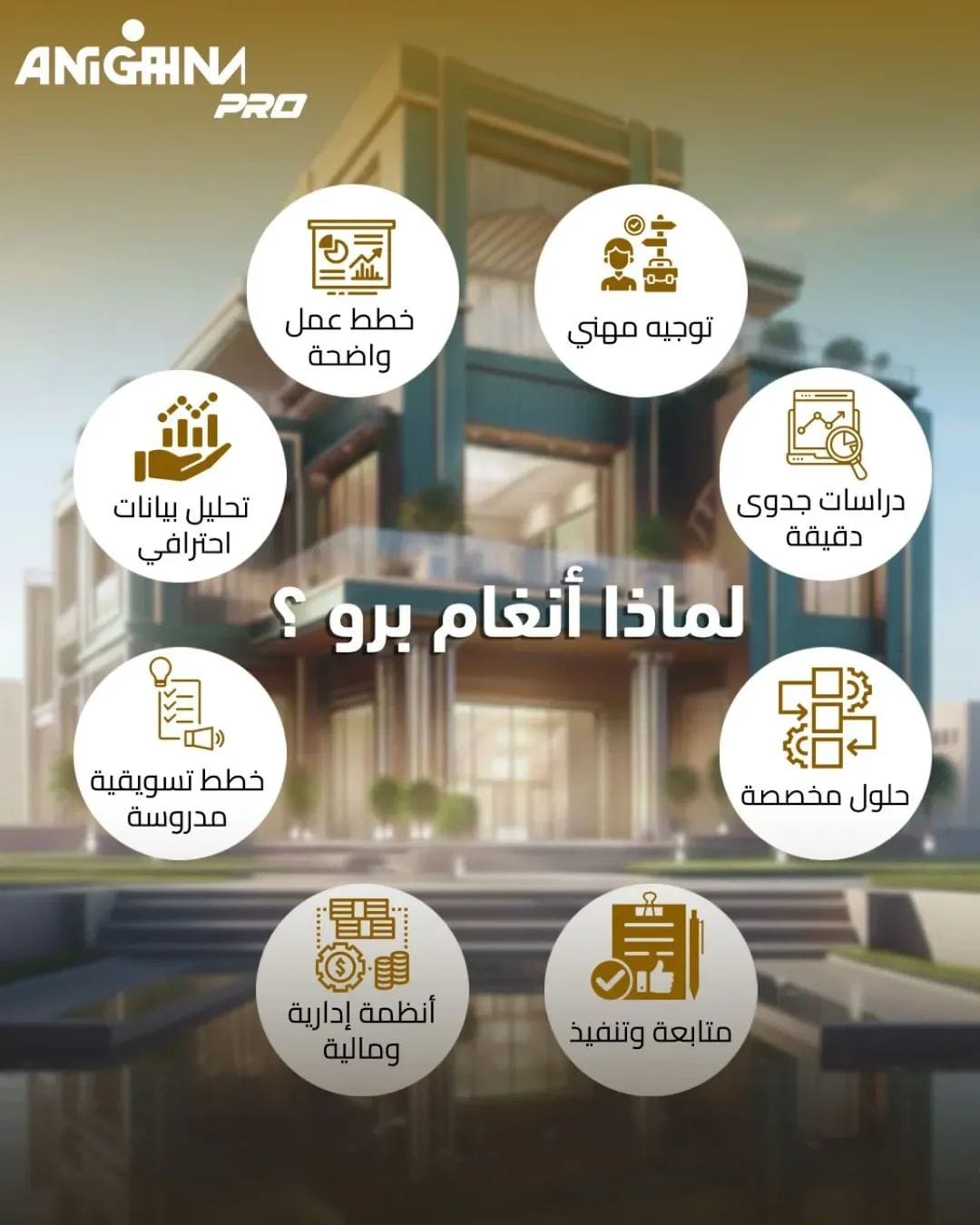 خدمات استشارية متكاملة: من التحليل المالي إلى التنفيذ الناجح